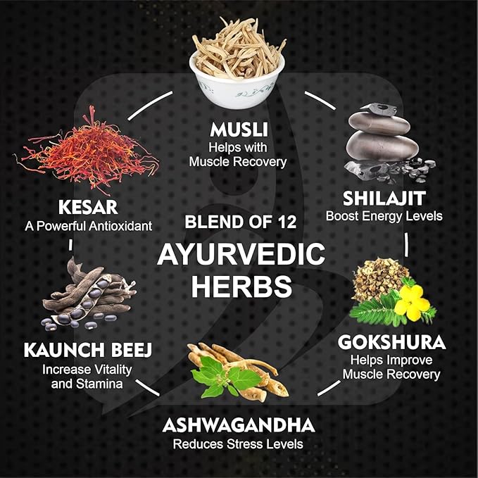 KAMASUTRA GOLD POWER CAPSULE